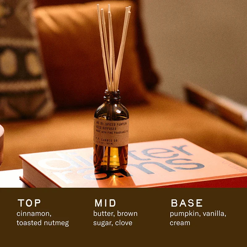 Spiced Pumpkin – Reed Diffuser
