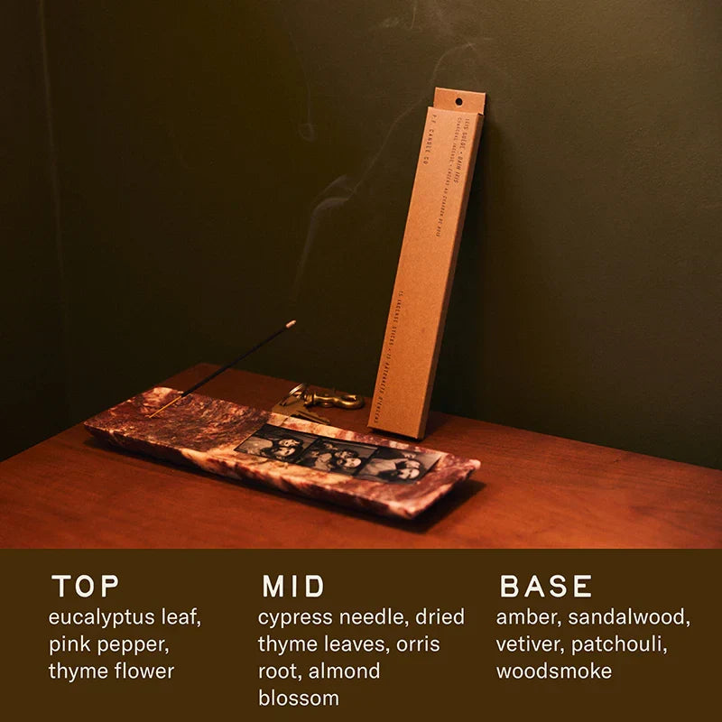 Iris Suede – Reed Diffuser