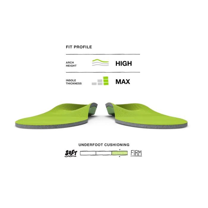 Green Insole
