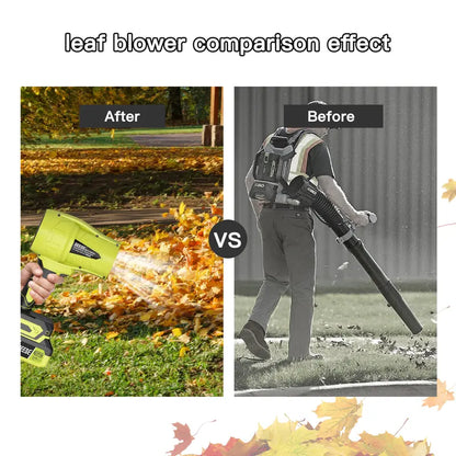 Cordless Turbo Jet Blower, High-Power Air Duster & Leaf Blower, Pure Copper Motor