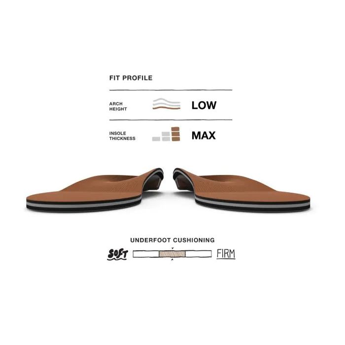 Copper Insole