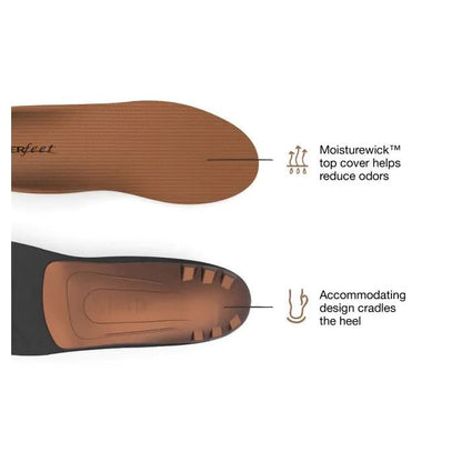Copper Insole