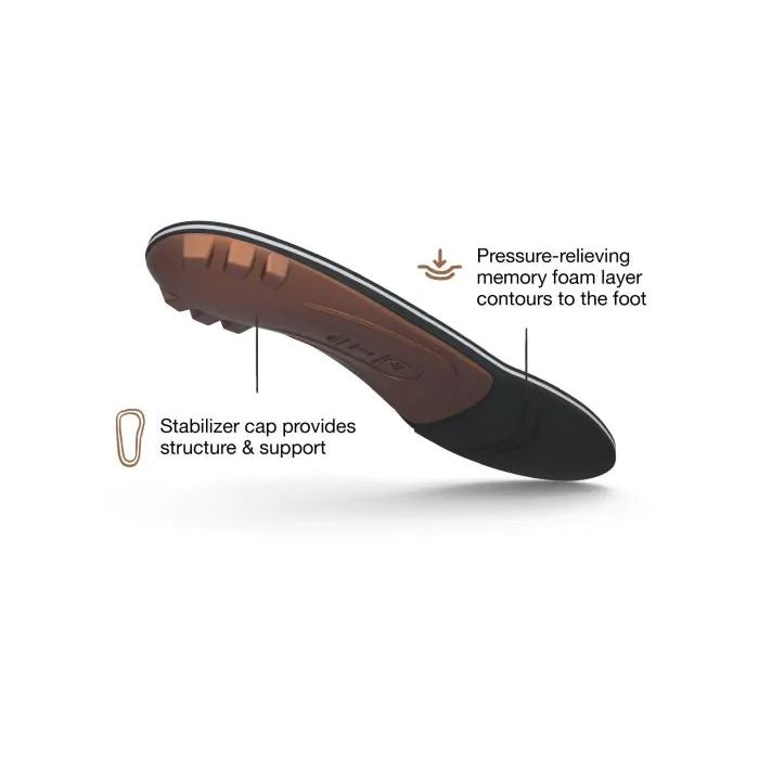 Copper Insole