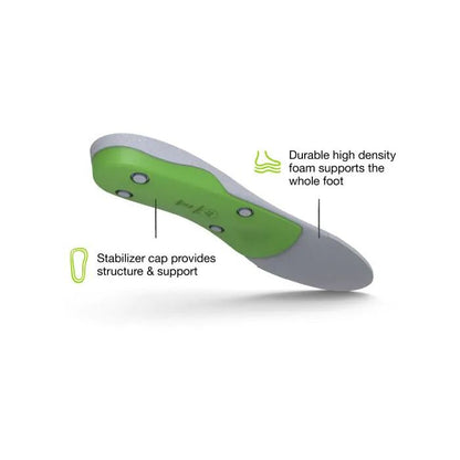Green Insole