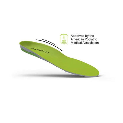 Green Insole