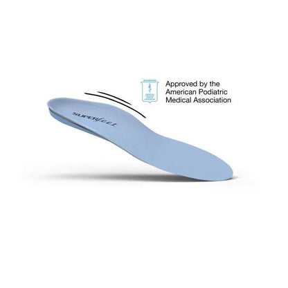 Blue Insole